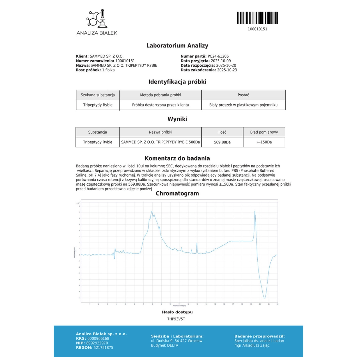 Certyfikat analizy – badanie laboratoryjne tripeptydów kolagenu rybiego 500 Da DivaLab potwierdzające masę cząsteczkową 500 Da